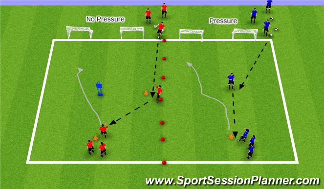 Football/Soccer Session Plan Drill (Colour): Warm up