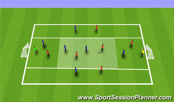 Football/Soccer Session Plan Drill (Colour): Game Related