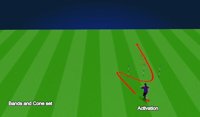 Football/Soccer Session Plan Drill (Colour): Warm Up / Activation