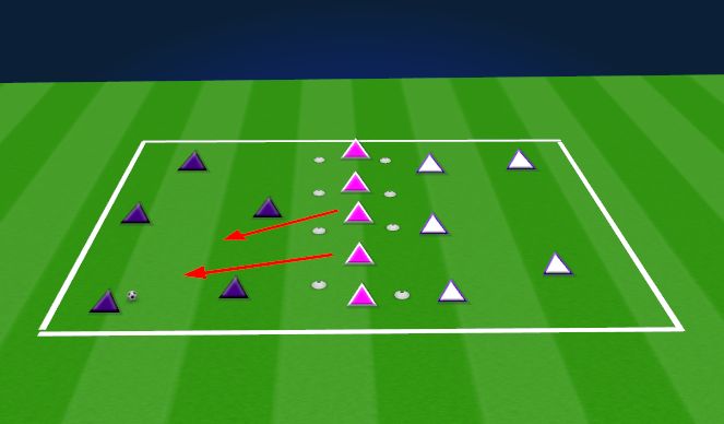 Football/Soccer Session Plan Drill (Colour): Over the River