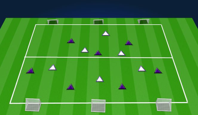 Football/Soccer Session Plan Drill (Colour): Attack vs Defense