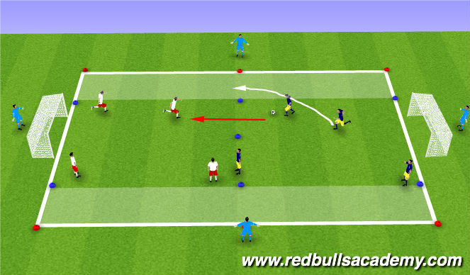 Football/Soccer Session Plan Drill (Colour): Conditioned Game