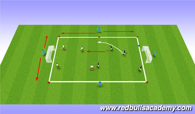 Football/Soccer Session Plan Drill (Colour): Free Play