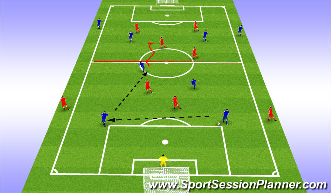 Football/Soccer Session Plan Drill (Colour): SSG (15 min)