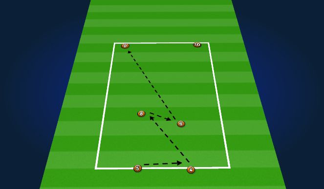 Football/Soccer Session Plan Drill (Colour): Passing Patterns