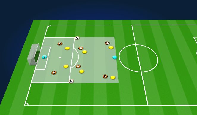 Football/Soccer Session Plan Drill (Colour): 6 vs 6 plus 2N