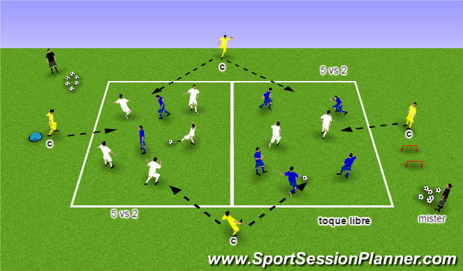 Football/Soccer Session Plan Drill (Colour): POS1