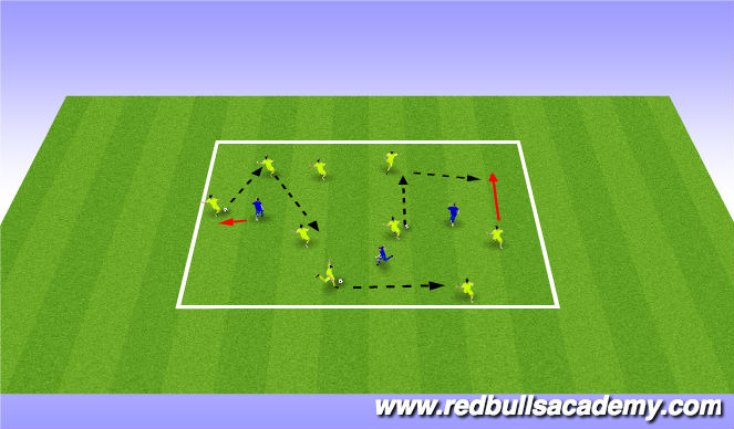 Football/Soccer Session Plan Drill (Colour): Warm Up
