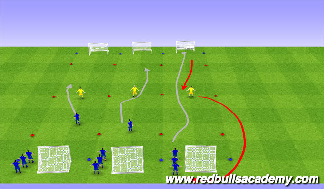 Football/Soccer Session Plan Drill (Colour): 1v1