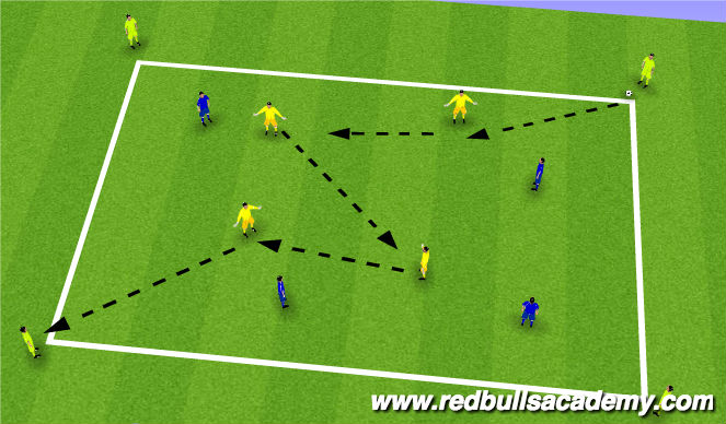 Football/Soccer Session Plan Drill (Colour): 1 v 1 Transition game
