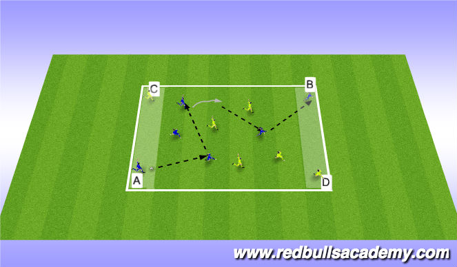 Football/Soccer Session Plan Drill (Colour): Condition Game