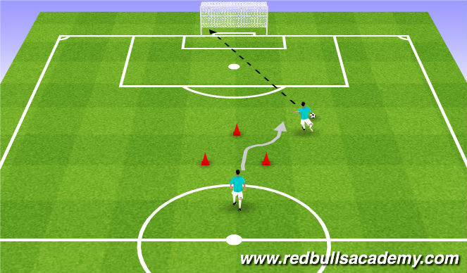 Football/Soccer Session Plan Drill (Colour): Technical Repetition - Driven Shot