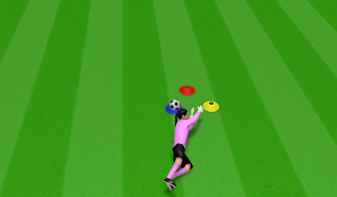 Football/Soccer Session Plan Drill (Colour): Plank to sprint warm up