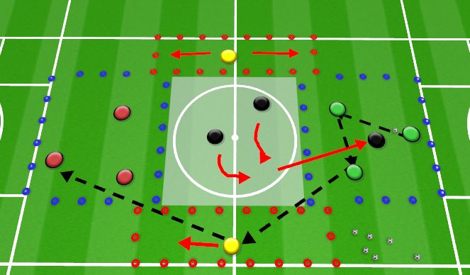 Football/Soccer Session Plan Drill (Colour): Transfer Rondo