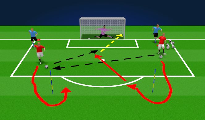 Football/Soccer Session Plan Drill (Colour): 2 v 2 Chase Game