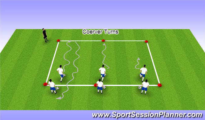 Football/Soccer Session Plan Drill (Colour): Coerver Turns