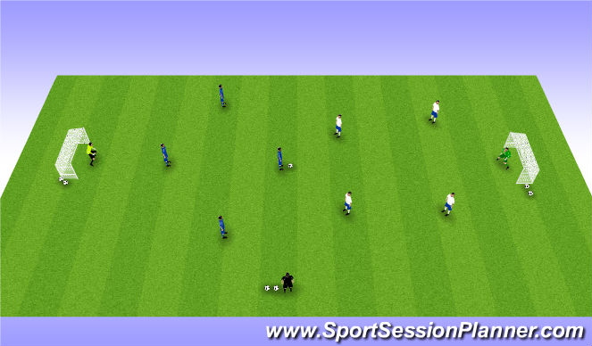 Football/Soccer Session Plan Drill (Colour): Futsal 5v5