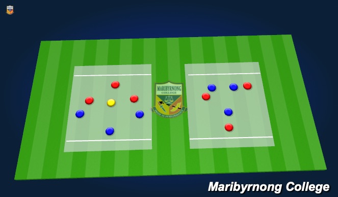 Football/Soccer Session Plan Drill (Colour): Part 1
