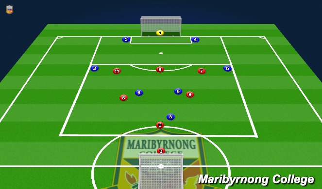 Football/Soccer Session Plan Drill (Colour): Game