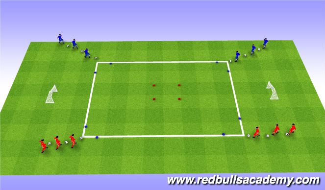 Football/Soccer Session Plan Drill (Colour): Unopposed + Semi opposed- turns