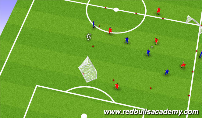 Football/Soccer Session Plan Drill (Colour): Conditioned game