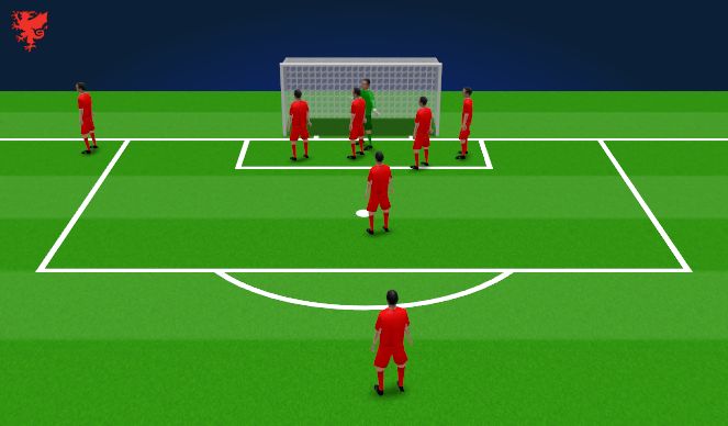 Football/Soccer Session Plan Drill (Colour): Corner Attacking phase 2
