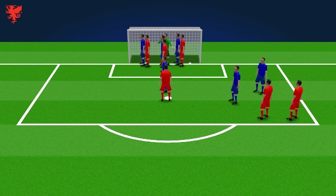 Football/Soccer Session Plan Drill (Colour): Attacking Corner phase 3 with defenders