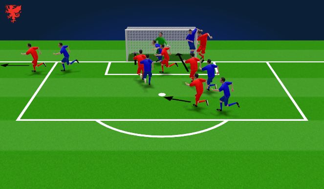 Football/Soccer Session Plan Drill (Colour): Attacking Corner Phase 4 with defenders and movements