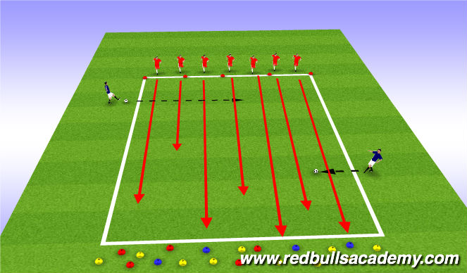 Football/Soccer Session Plan Drill (Colour): Cannonball Run