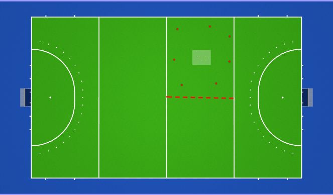Hockey Session Plan Drill (Colour): Station 2: Raid the Nest