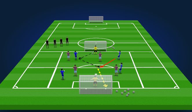 Football/Soccer Session Plan Drill (Colour): Play Wide
