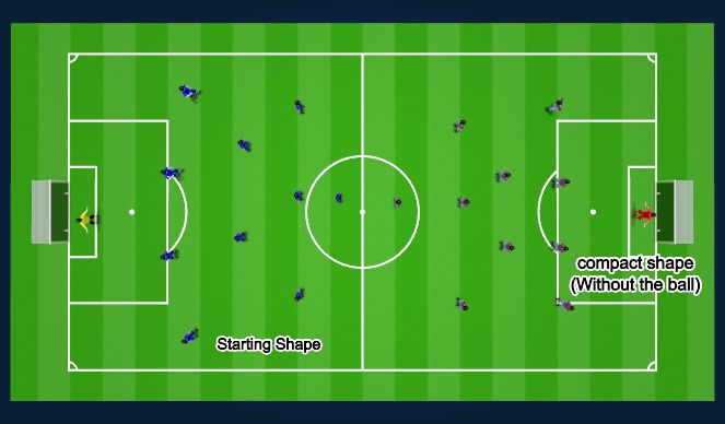 Football/Soccer Session Plan Drill (Colour): Game