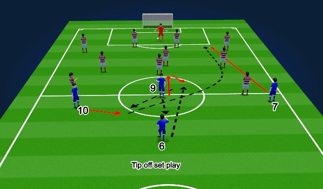 Football/Soccer Session Plan Drill (Colour): Screen 6