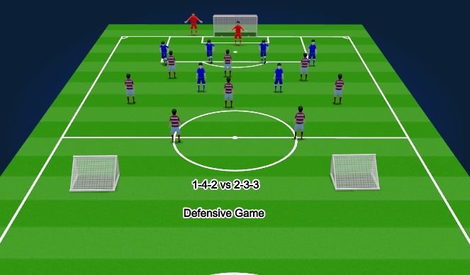 Football/Soccer Session Plan Drill (Colour): Screen 7