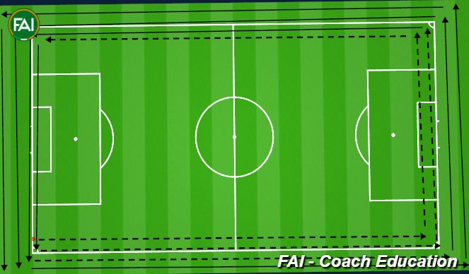 Football/Soccer Session Plan Drill (Colour): Increasing Lap Run