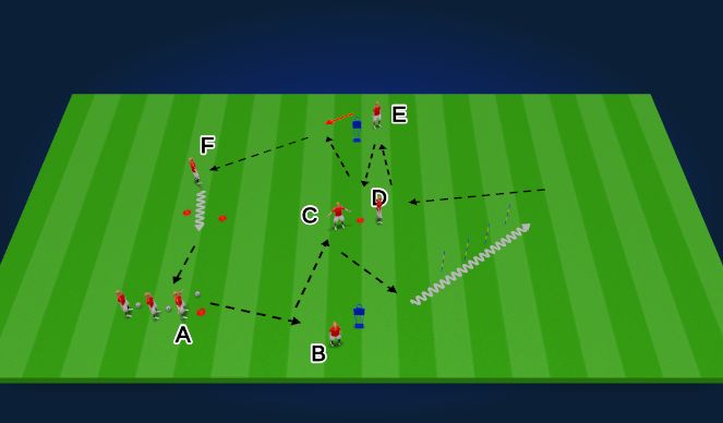 Football/Soccer Session Plan Drill (Colour): Warm Up Passing Circuit