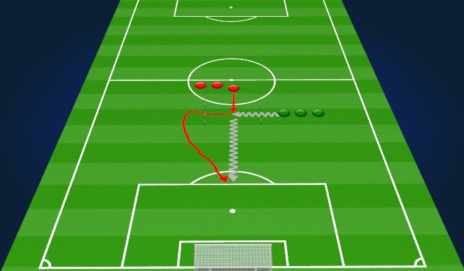 Football/Soccer Session Plan Drill (Colour): Recovery Runs 1v1 