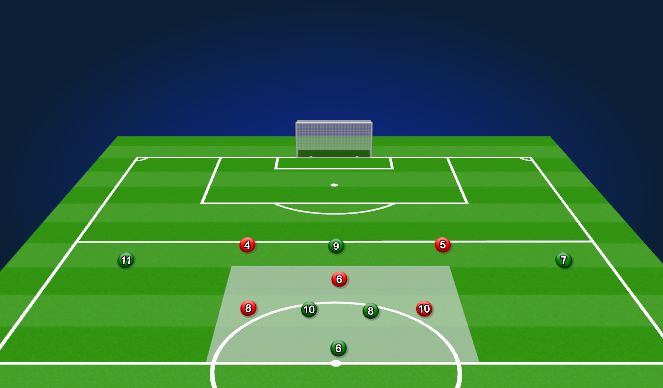 Football/Soccer Session Plan Drill (Colour): 3v3 = 5v6 Recovery Runs 