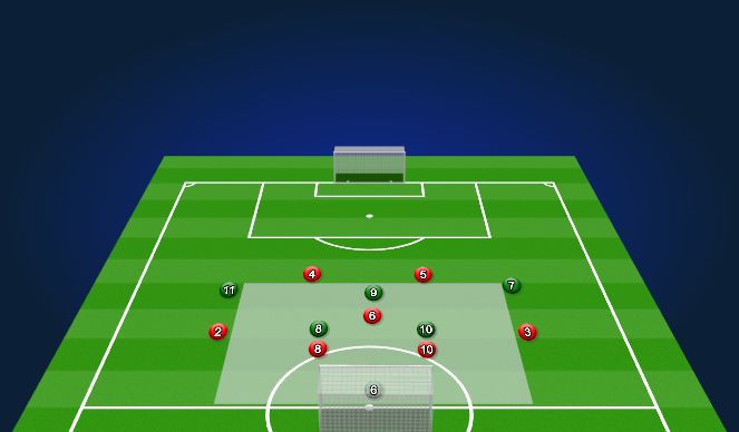 Football/Soccer Session Plan Drill (Colour): 4v3 = 6v7 Recovery Runs