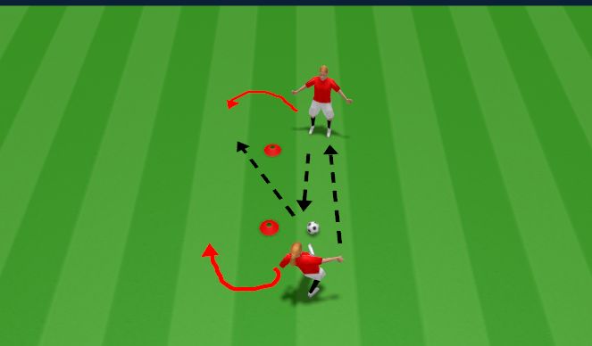 Football/Soccer Session Plan Drill (Colour): 1-2 Diagonal