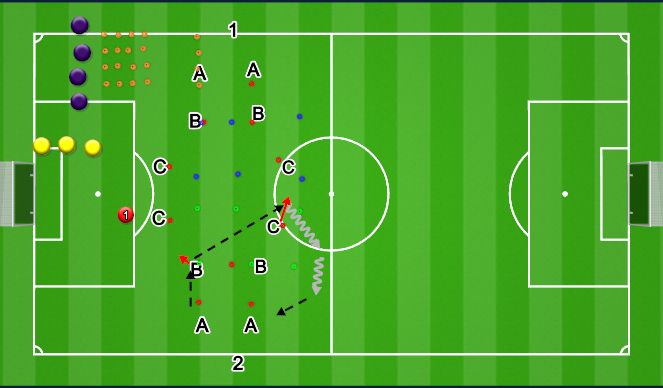 Football/Soccer Session Plan Drill (Colour): Phase 1