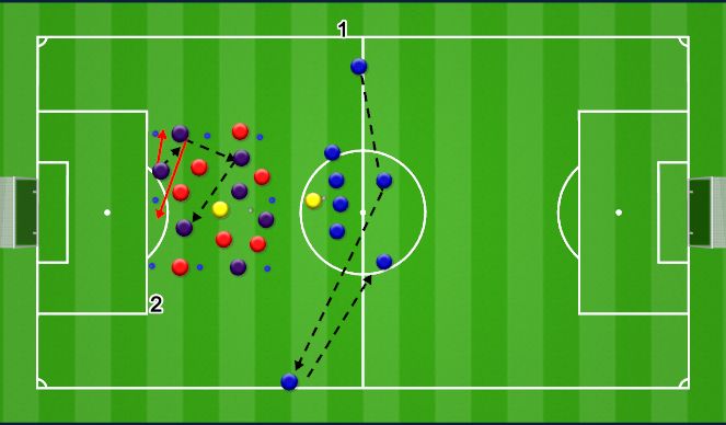 Football/Soccer Session Plan Drill (Colour): Rotation 1