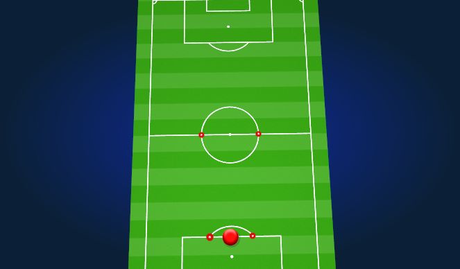 Football/Soccer Session Plan Drill (Colour): 15:15