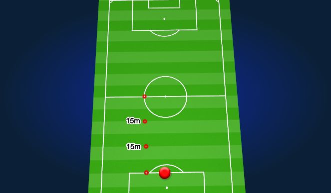 Football/Soccer Session Plan Drill (Colour): 15:15