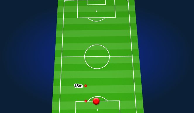 Football/Soccer Session Plan Drill (Colour): 15:15