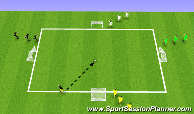 Football/Soccer Session Plan Drill (Colour): Steal the Bacon
