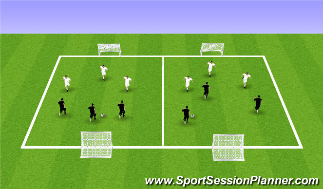 Football/Soccer Session Plan Drill (Colour): Small Sided Games