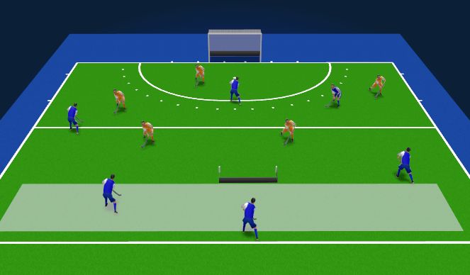 Hockey Ejercicio del Plan de Sesiones (Color): Partijvorm - verleggen