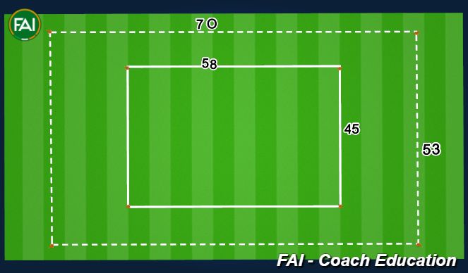 Football/Soccer Session Plan Drill (Colour): MAS - Maximum Aerobic Speed