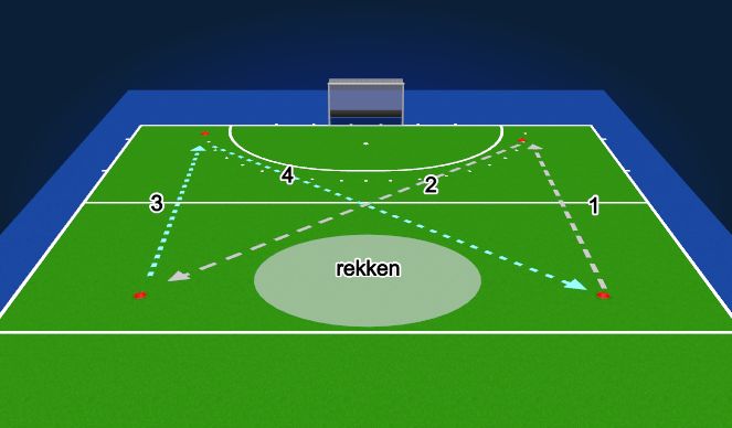 Hockey Session Plan Drill (Colour): Warming up - Inlopen zandloper